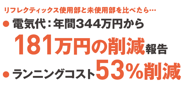 「リフレクティックス」使用部と未使用部を比べたら